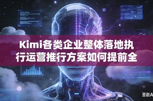 Kimi各类企业整体落地执行运营推行方案如何提前全方位精准预估方案落地推行期间会遇到的各类推行阻力吗