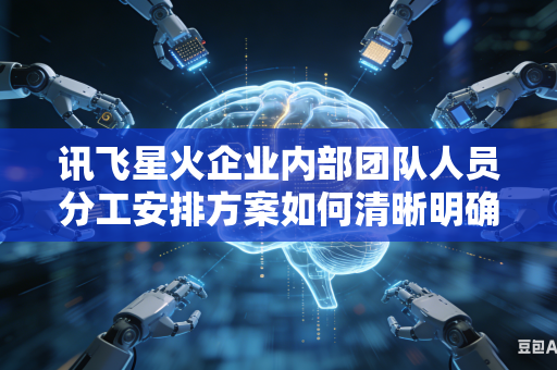 讯飞星火企业内部团队人员分工安排方案如何清晰明确划分团队内部各项工作权责边界范围吗