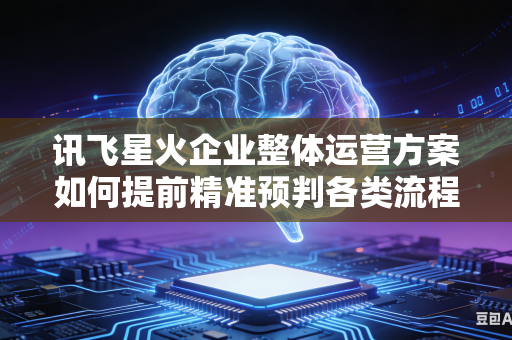 讯飞星火企业整体运营方案如何提前精准预判各类流程落地运行阻力吗