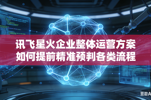 讯飞星火企业整体运营方案如何提前精准预判各类流程落地运行阻力吗